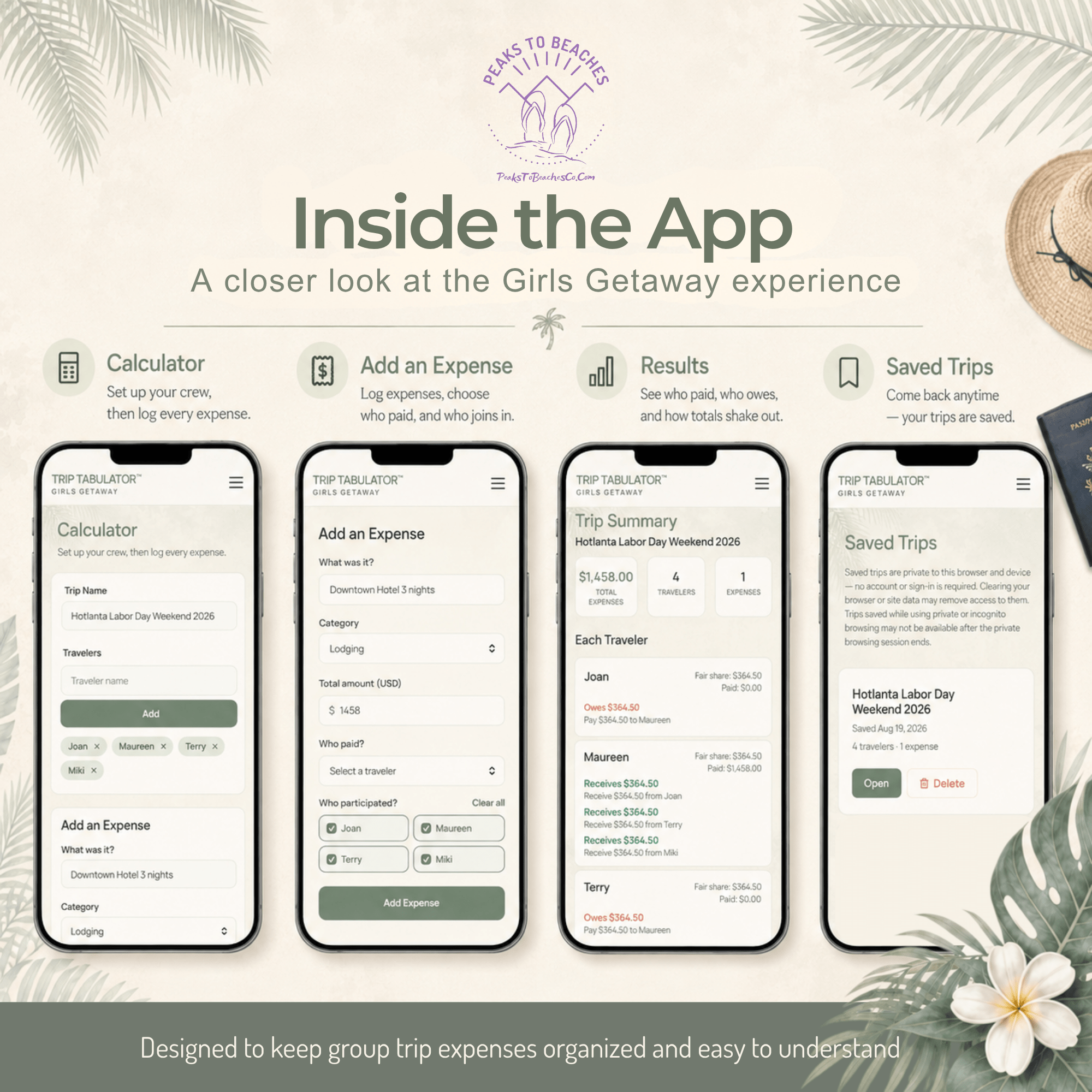 Trip Tabulator™ – Girls Getaway - Peaks to Beaches Co Digital Travel Tool
