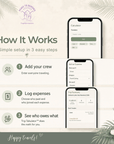 Trip Tabulator™ – Girls Getaway - Peaks to Beaches Co Digital Travel Tool
