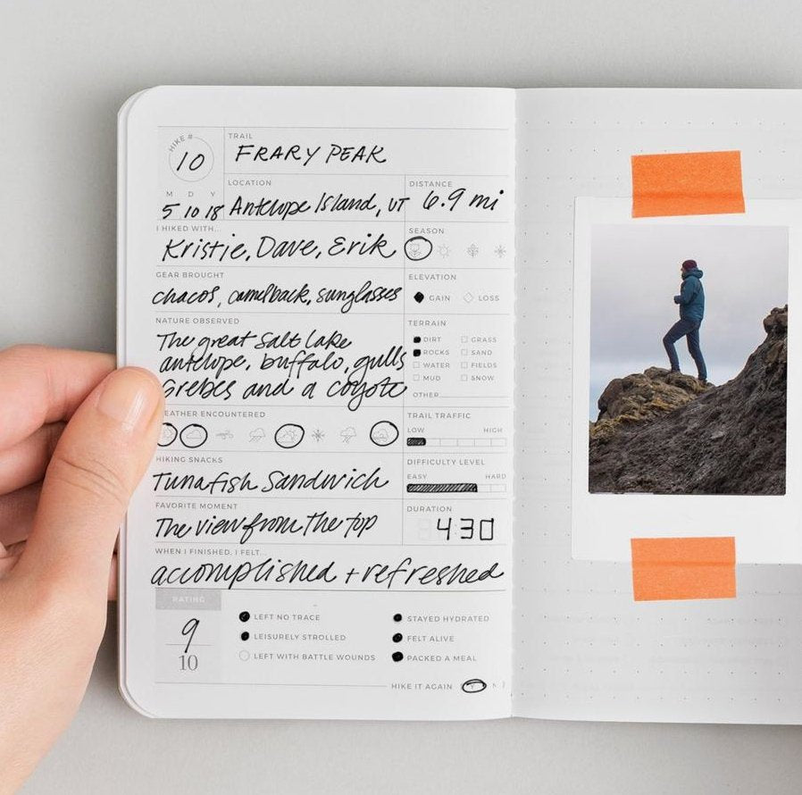 Hike Passport - Peaks to Beaches Co Stationary